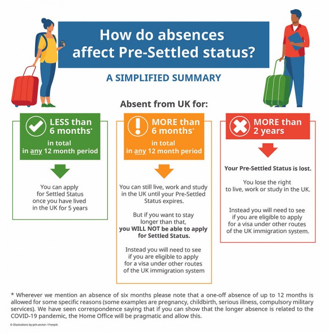 Absences-info.jpg